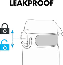 Load image into Gallery viewer, ION8 Aqua Blue 720ml Water Bottle