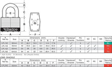 Load image into Gallery viewer, Sterling 30mm Laminated Padlock