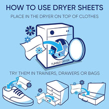 Load image into Gallery viewer, Lenor Tumble Dryer Sheets Spring Awakening 34 Sheets