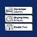 Load image into Gallery viewer, Dulux Quick Dry Eggshell Low Sheen Brilliant White for Wood &amp; Metal

