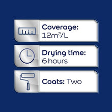 Load image into Gallery viewer, Dulux Quick Dry Satinwood Mid Sheen Pure Brilliant White 2.5L
