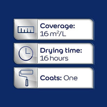 Load image into Gallery viewer, Dulux Professional Undercoat Brilliant White for Wood &amp; Metal 750ml
