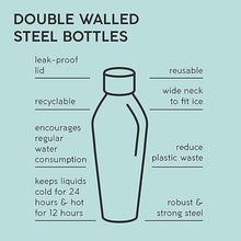 Load image into Gallery viewer, Typhoon Pure Insulated 500ml Double Walled Steel Bottle - Black
