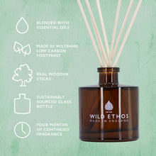 Load image into Gallery viewer, Bergamot &amp; Nettle Reed Diffuser

